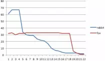 images/theegraph2.png