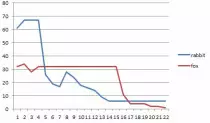 thegraph1.png